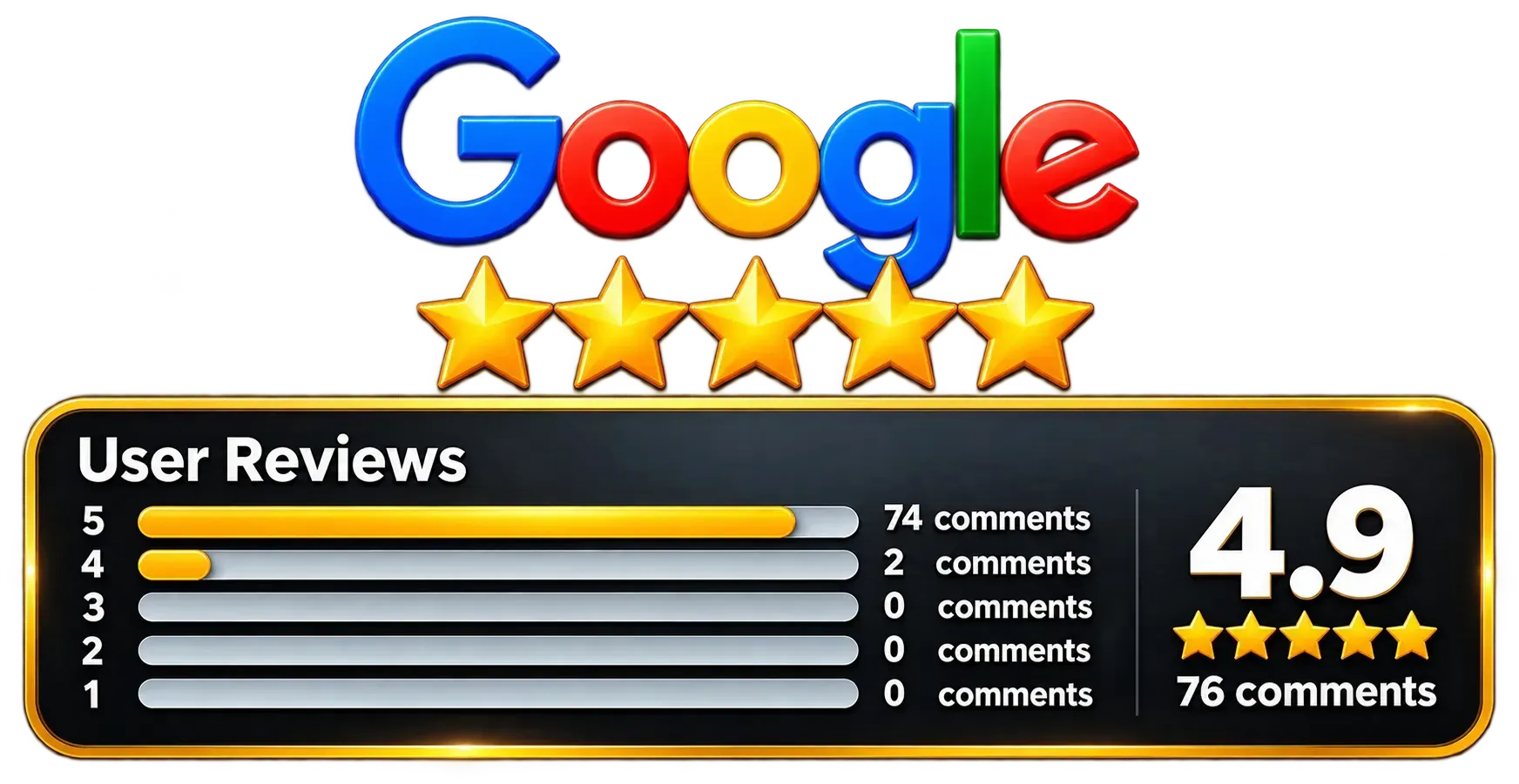Customer Reviews Graphic